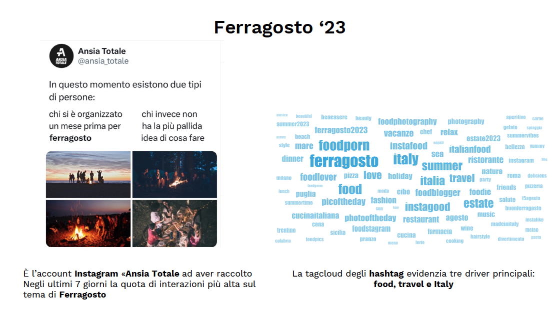 Gli italiani pazzi per il Ferragosto, anche sui social