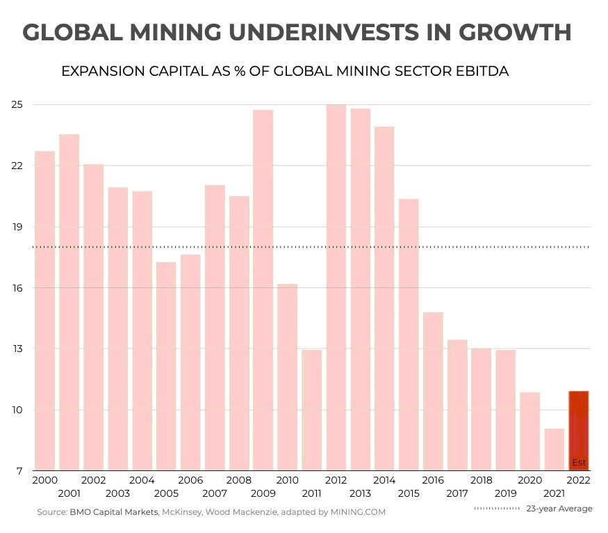 Energia domani e energia ieri, niente energia oggi Energia domani e energia ieri, niente energia oggi