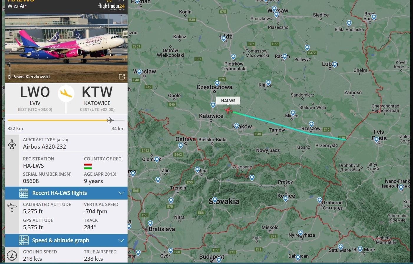 Blitz di tecnici e piloti, Wizz Air libera l’Airbus prigioniero in Ucraina