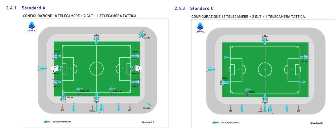 Tutti gli errori umani del caso-Var in Juventus-Salernitana