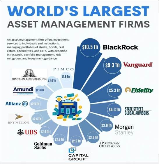 M&A nell’asset management Europeo