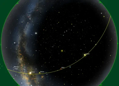 Sei pianeti insieme nel cielo