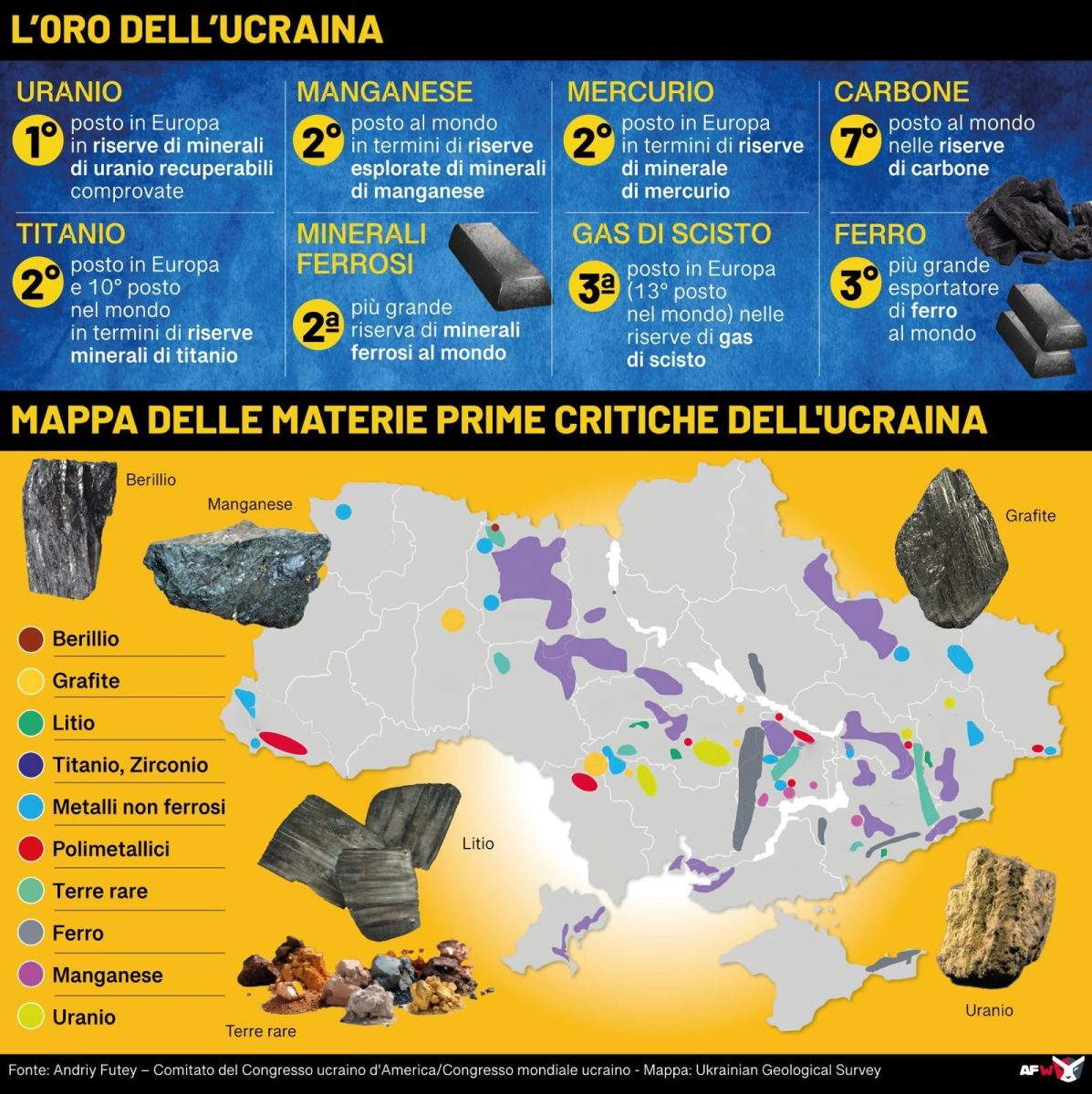 Guerra Ucraina – Russia, Trump: «Zelensky? Dittatore mai eletto e comico mediocre» Guerra Ucraina – Russia, Trump: «Zelensky? Dittatore mai eletto e comico mediocre»