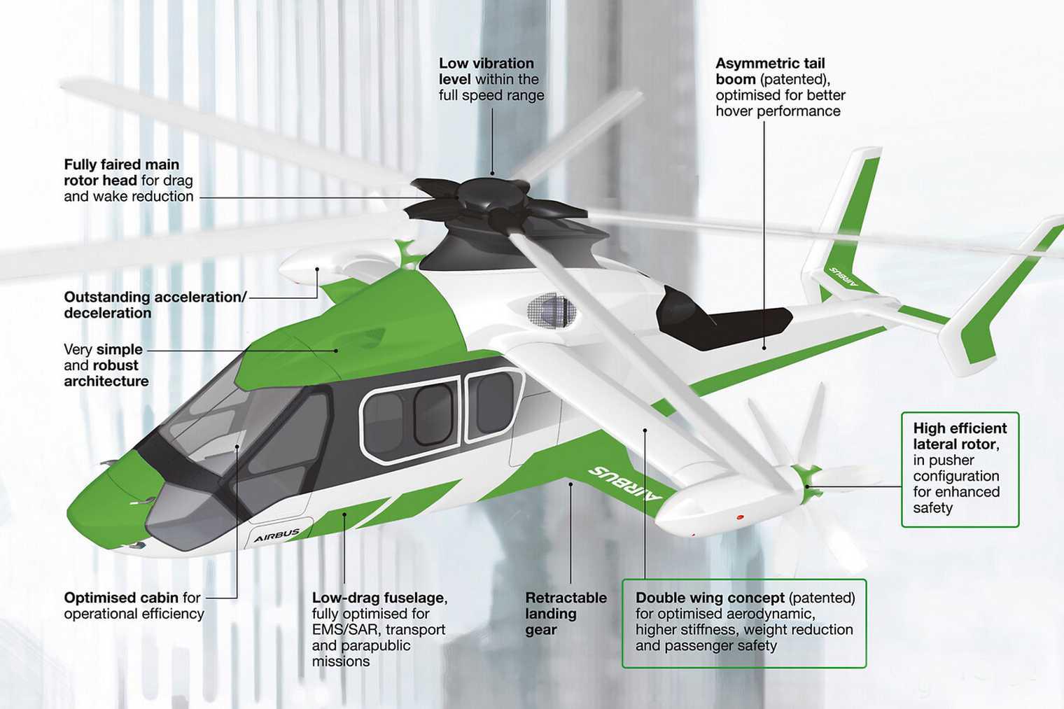 Industrie europee unite per il nuovo elicottero militare Nato