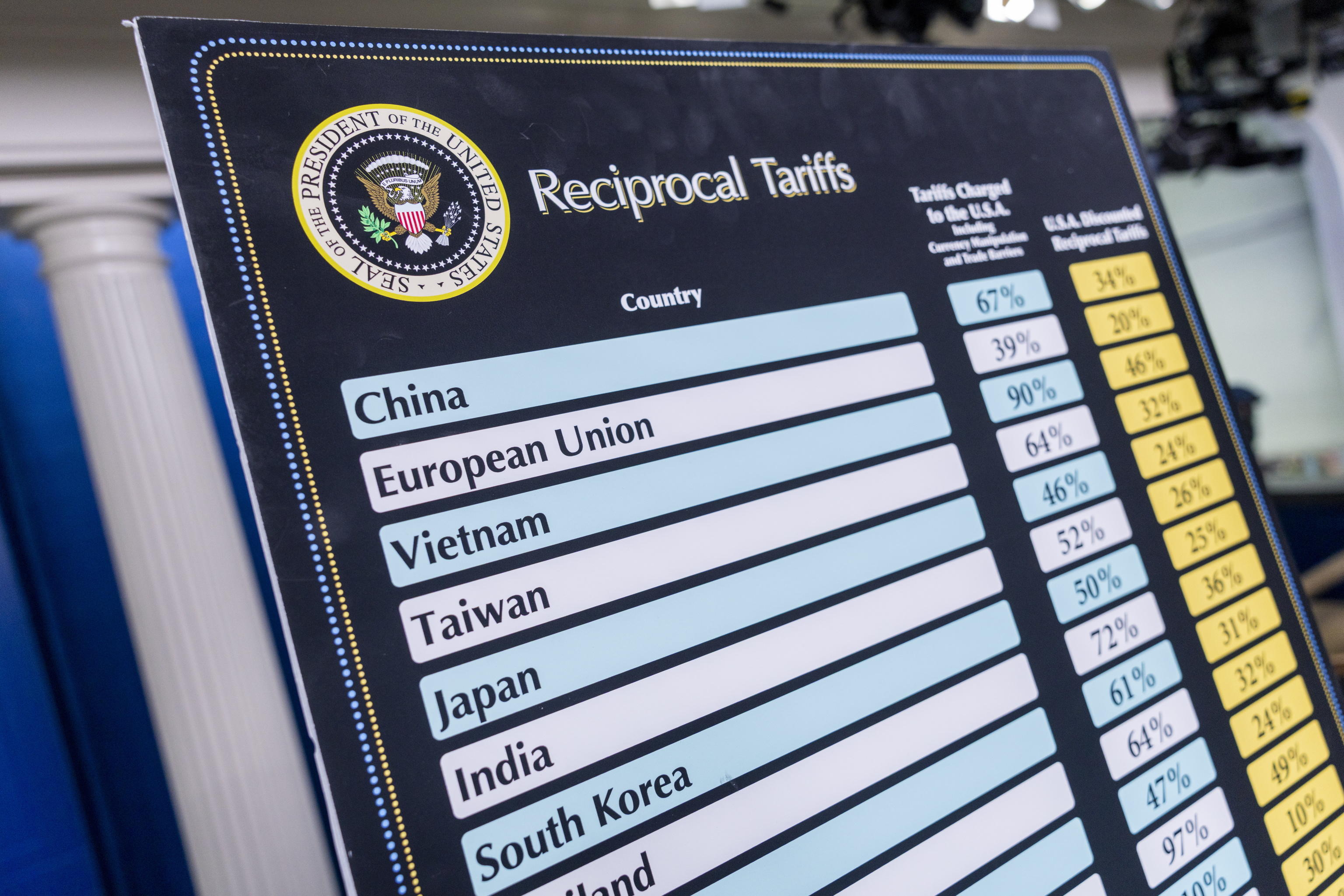 Donald Trump e i dazi in tribunale: sospesi, ripristinati, caos. Ecco che cosa succede ora