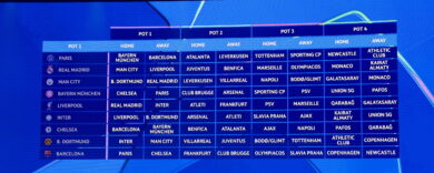 Champions League, il calendario della prima fase delle italiane