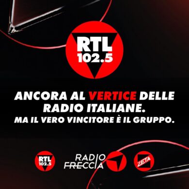 RTL 102.5 ancora al vertice delle radio italiane nella rilevazione Audiradio