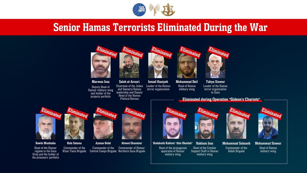 Hamas e Hezbollah resistono al disarmo: la tregua resta fragile Hamas e Hezbollah resistono al disarmo: la tregua resta fragile