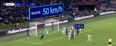 Debutta Prime Vision, il calcio in tv visto con l’Intelligenza Artificiale