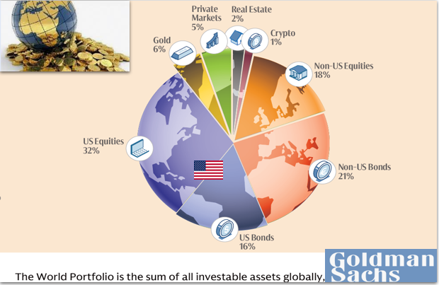 Finanza globale: bilancio di un quarto di secolo Finanza globale: bilancio di un quarto di secolo