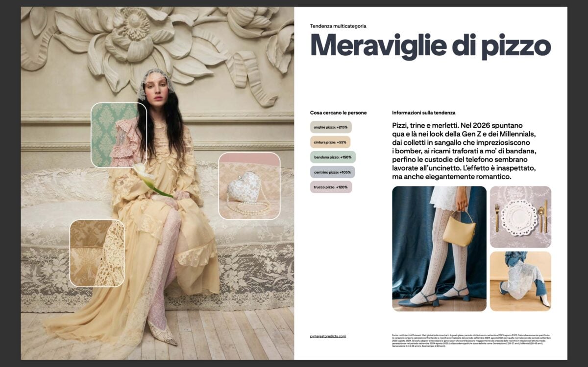 2026, tutto quello che dovete sapere su moda e beauty