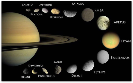 Spunti di Investimento per il 2026: azioni e materie prime