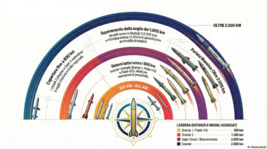 Iran, ecco i missili pronti al lancio: anche l’Italia può finire nel mirino
