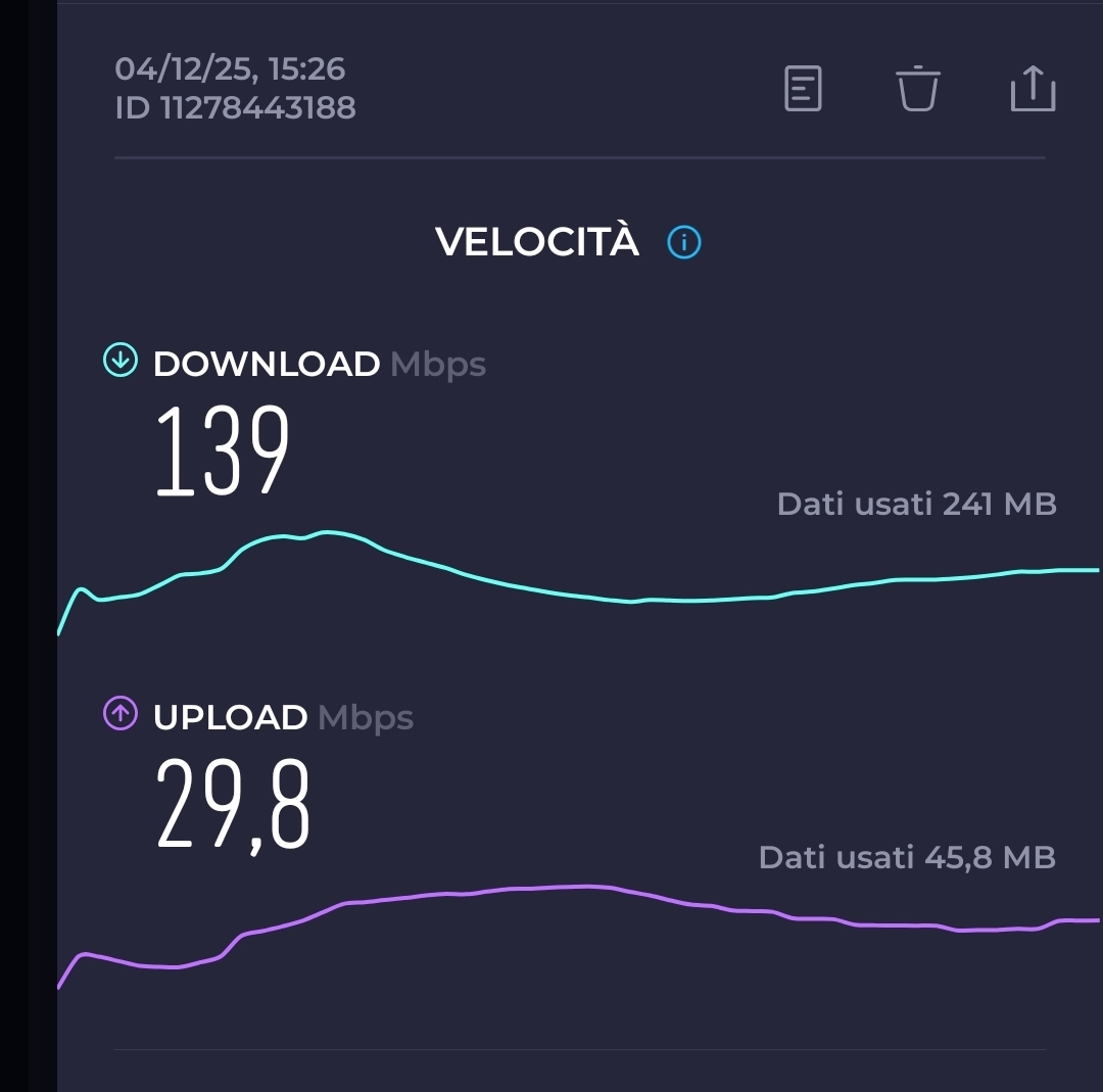 Starlink in aereo, come funziona e quanto è veloce. La nostra prova
