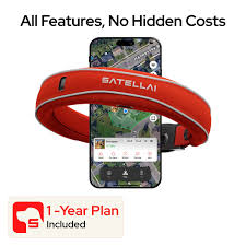 Gadget tech ad alto contenuto di stile