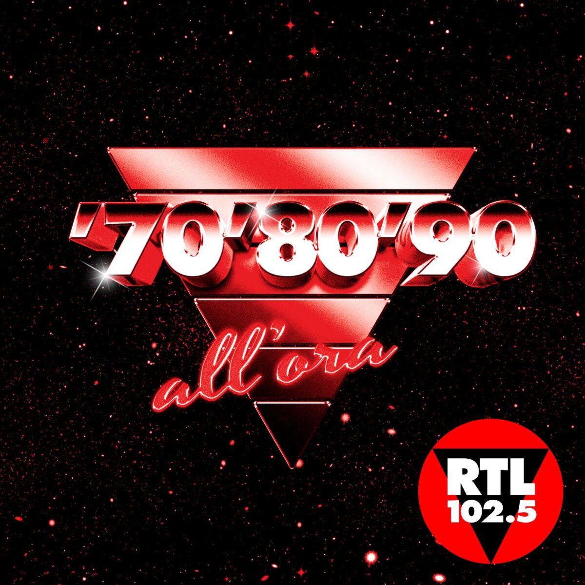 RTL 102.5 è in nomination con “’70 ’80 ’90 all’ora” come miglior programma radiofonico ai Dance Music Awards