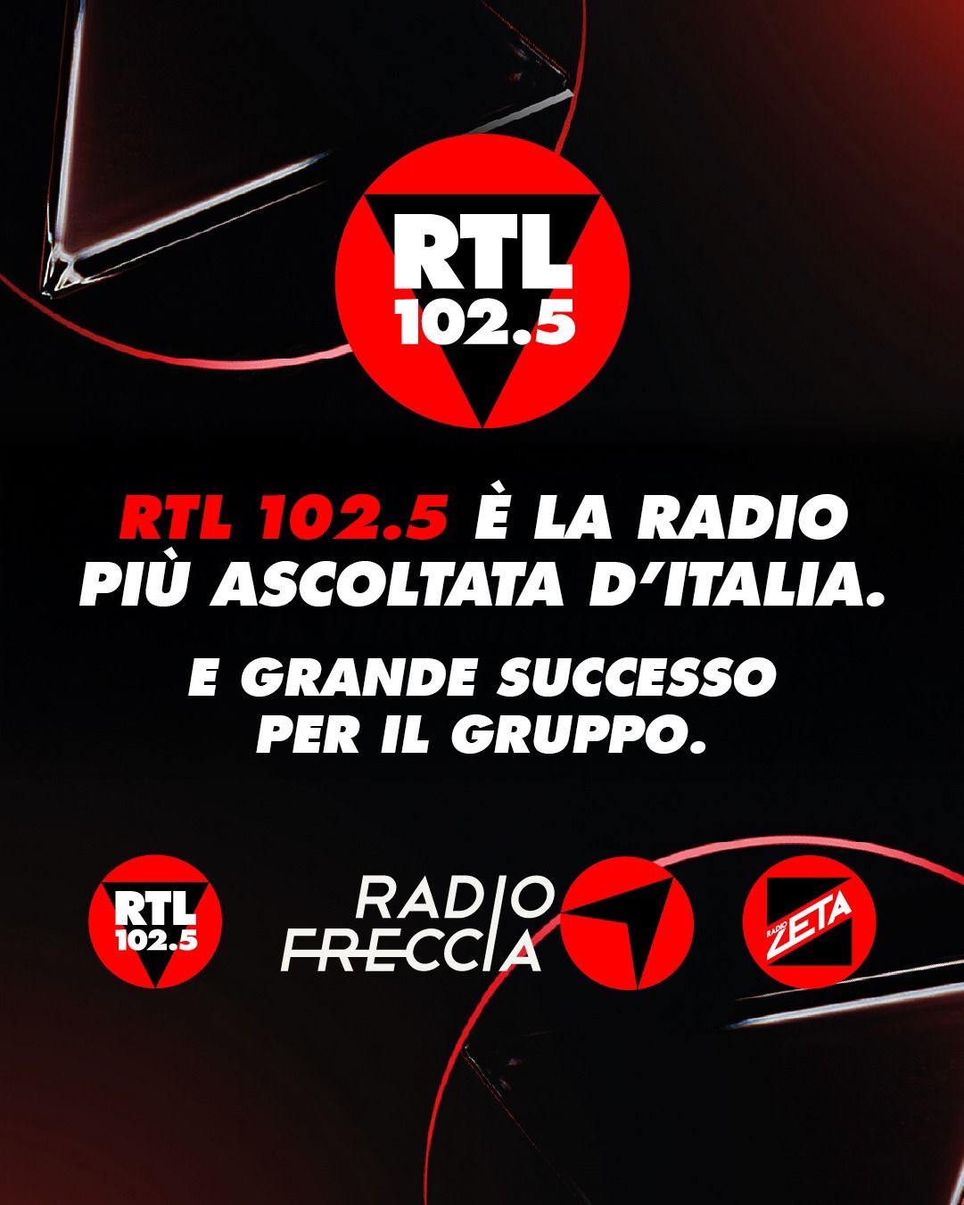 RTL 102.5 è la radio più ascoltata con 6,5 milioni di italiani ogni giorno, sul podio anche nel quarto d’ora