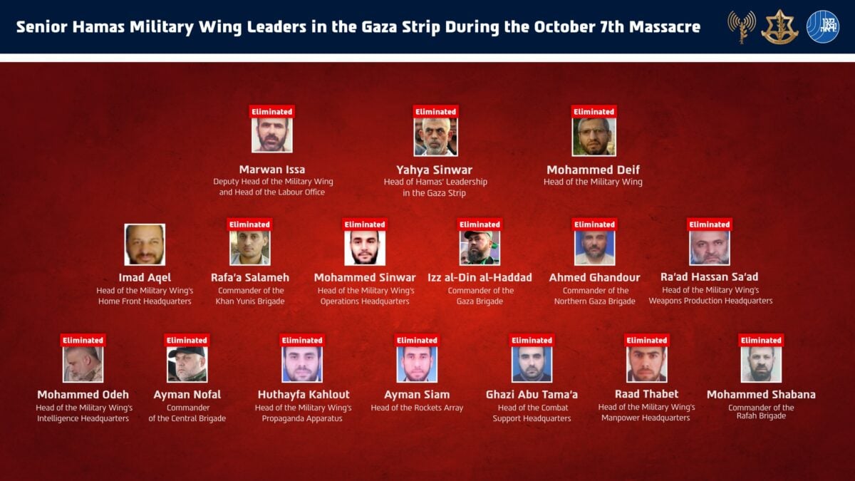 Gaza, eliminato anche il nuovo capo di Hamas (era l’ultimo stratega della strage del 7 ottobre)