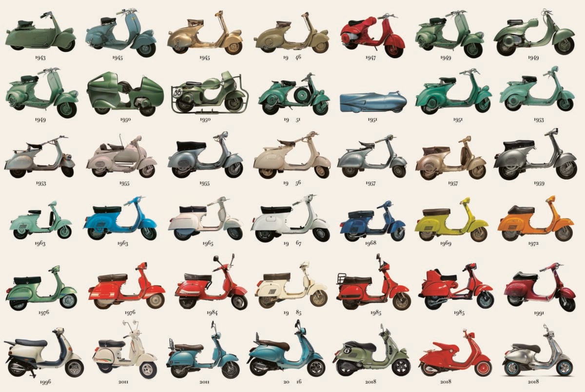 La Vespa compie 80 anni e diventa un libro da collezione firmato Assouline La Vespa compie 80 anni e diventa un libro da collezione firmato Assouline