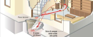 Garlasco, la prospettiva dell’intelligenza artificiale sul delitto irrisolto dall’uomo