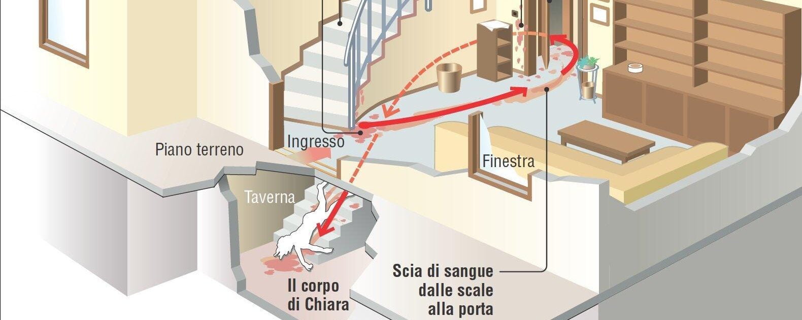 Garlasco, la prospettiva dell’intelligenza artificiale sul delitto irrisolto dall’uomo