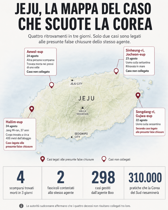 Corea del Sud, a Jeju due scomparsi dati per rintracciati e poi trovati morti: 310 mila casi da riesaminare Corea del Sud, a Jeju due scomparsi dati per rintracciati e poi trovati morti: 310 mila casi da riesaminare