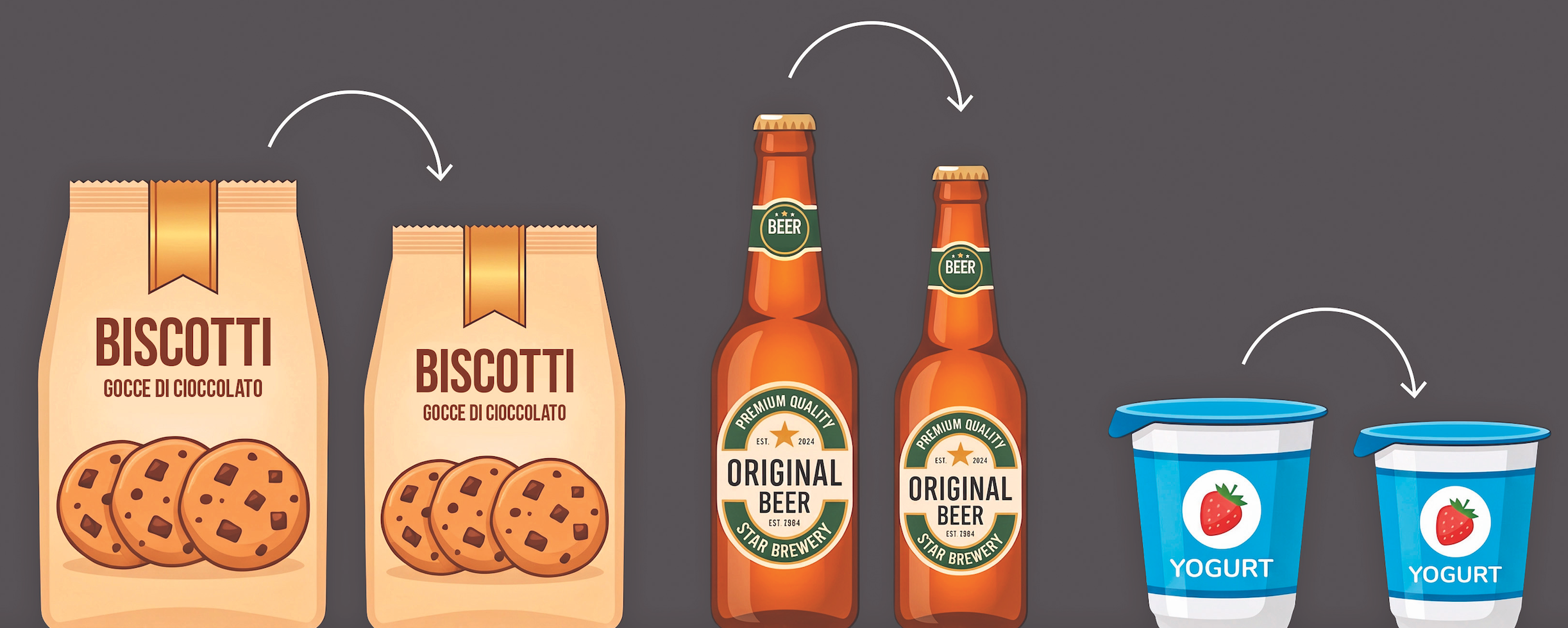 Spesa, il prezzo non sale ma il pacco è più piccolo: come riconoscere la «shrinkflation» Spesa, il prezzo non sale ma il pacco è più piccolo: come riconoscere la «shrinkflation»