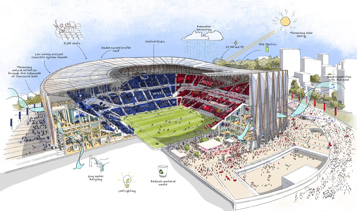Milan e Inter, ecco come sarà il Generali Stadium (tutti i dettagli del progetto) Milan e Inter, ecco come sarà il Generali Stadium (tutti i dettagli del progetto)